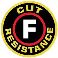 cut-resistance-F